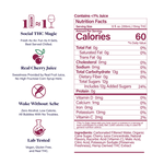 Cherry Nutritional Panel