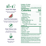 Watermelon Nutritional Panel