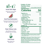 Watermelon Nutritional Panel